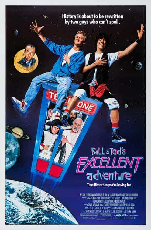Historical UK Box Office - Bill And Teds Excellent Adventure (1990), Fast And Furious 7 (2015) and Erin Brockovich (2000)