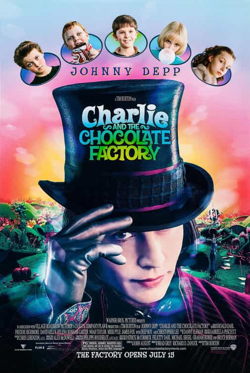 Historical UK Box Office - Charlie And The Chocolate Factory (2005), Fantastic Four (2015), Gone In 60 Seconds (2000)