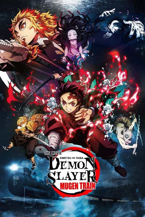 World Box Office Weekend Report 16th - 18th October 2020:  Demon Slayer the Movie: Mugen Train tops the global box office after a record breaking opening in Japan