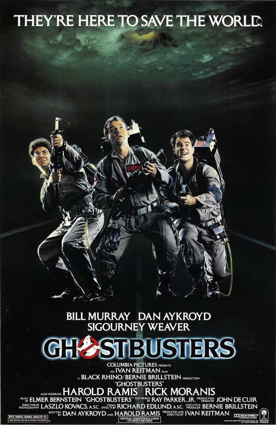 Its been a long time since the last Ghostbusters film, Do we really want them back?
