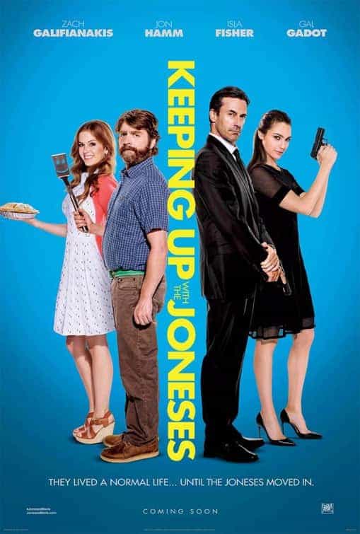 Keeping Up With the Joneses