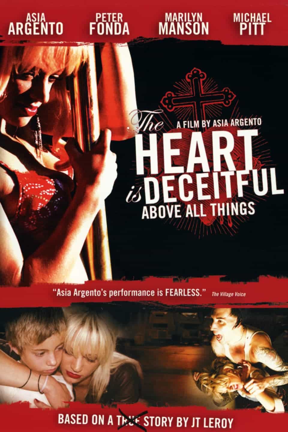 The Heart Is Deceitful Above All Things